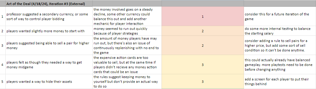 notes-2